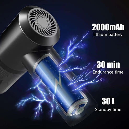 3-in-1 Wireless Portable  Vacuum Cleaner for Car, Home & Keyboard | Rechargeable Handheld Dust Cleaner